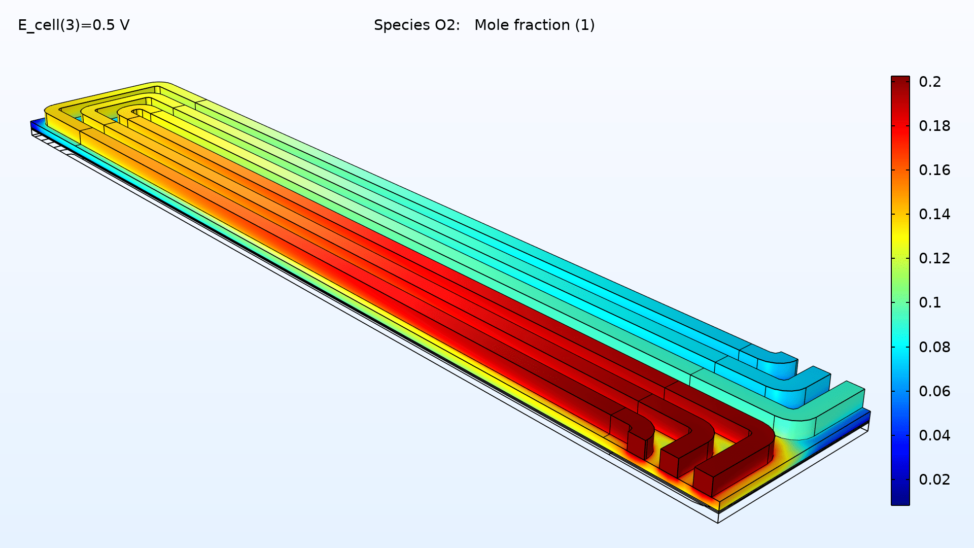 Fuel Cell & Electrolyzer Module COMSOL® 5.6 Release Highlights