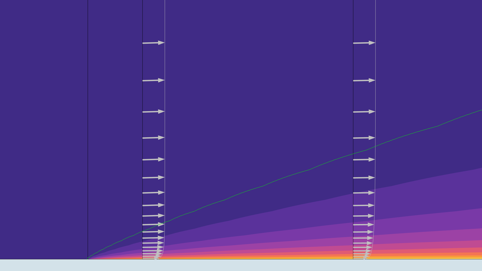 Heat Transfer Module Updates COMSOL® 6.1 Release Highlights