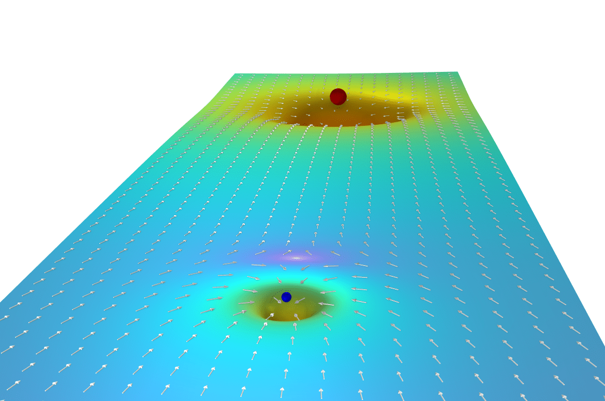 Modeling with PDEs: Poisson's and Laplace Equations