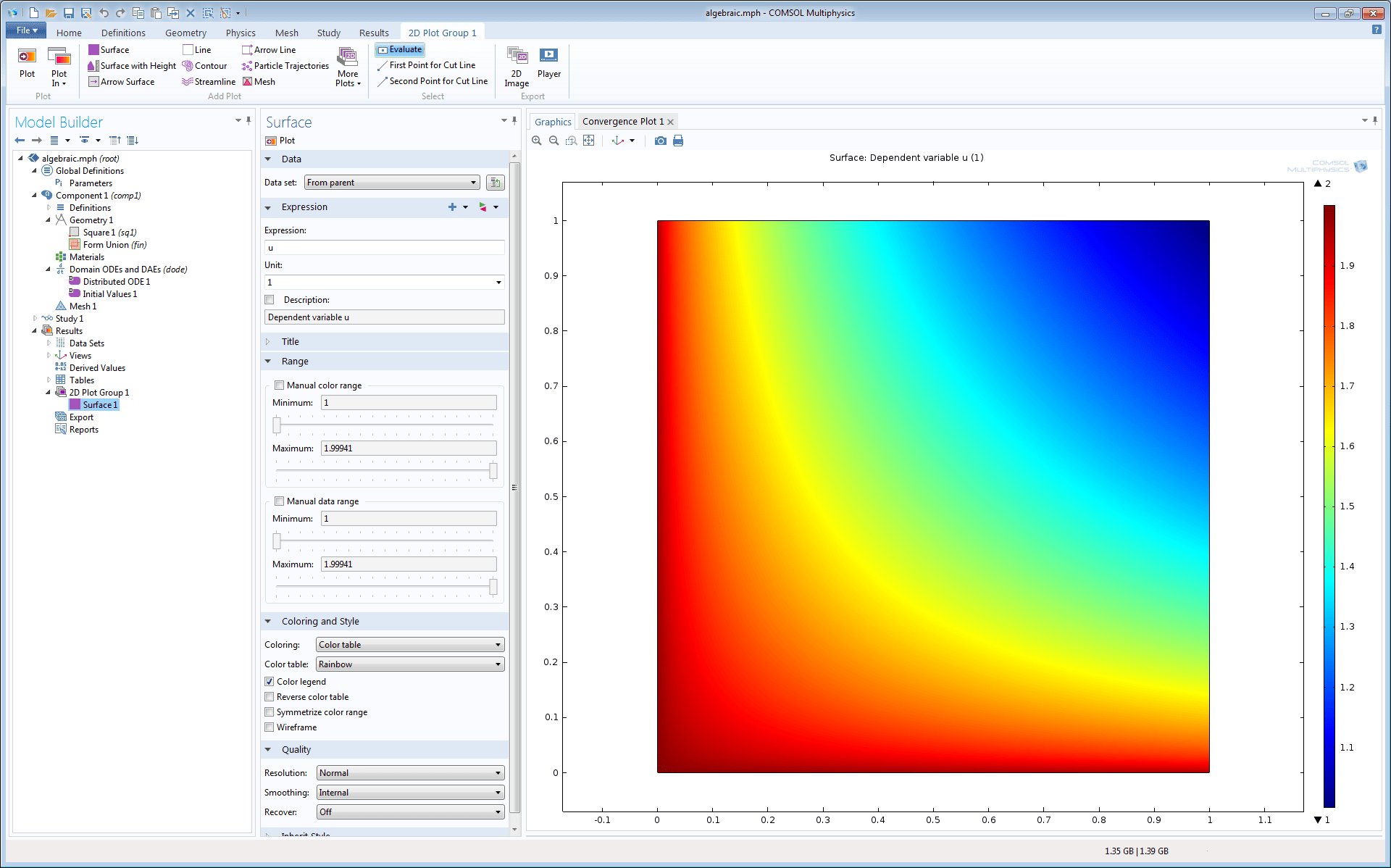 Solving Algebraic Field Equations COMSOL Blog