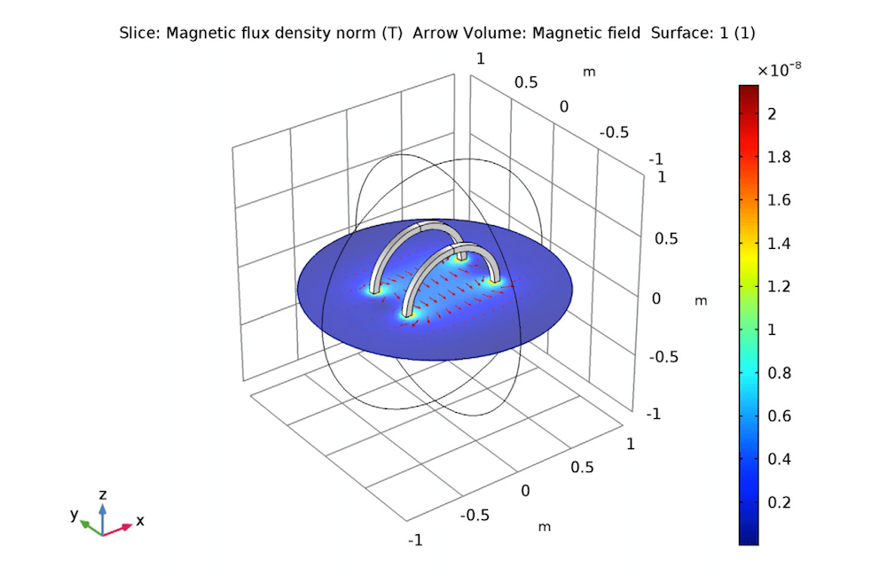 Simulating Helmholtz Coils in COMSOL Multiphysics® COMSOL Blog