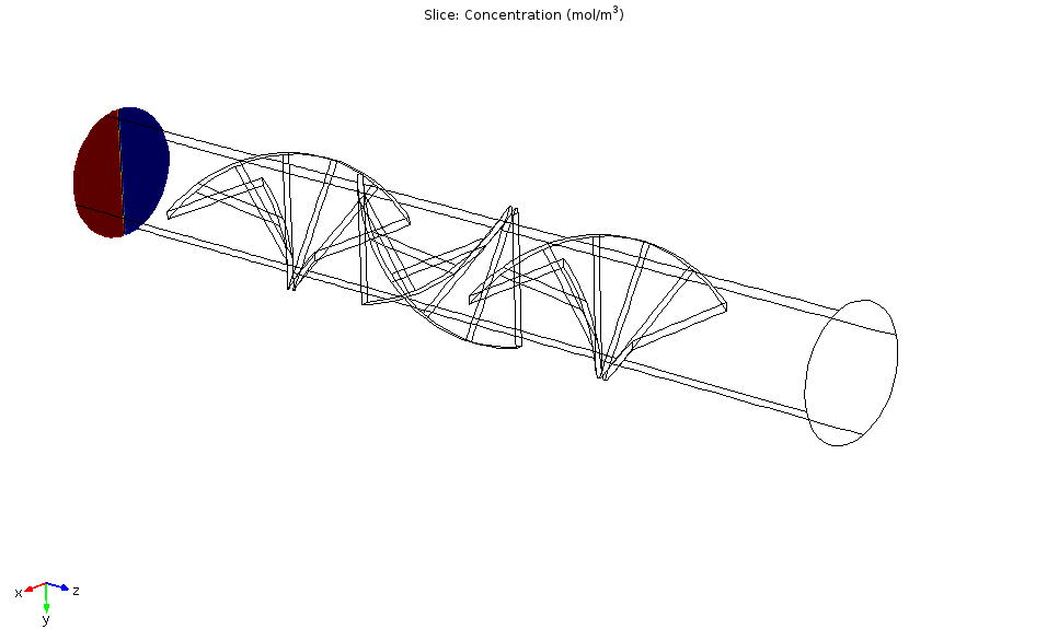 Combining Parallel Slices to Create an Animation COMSOL ブログ