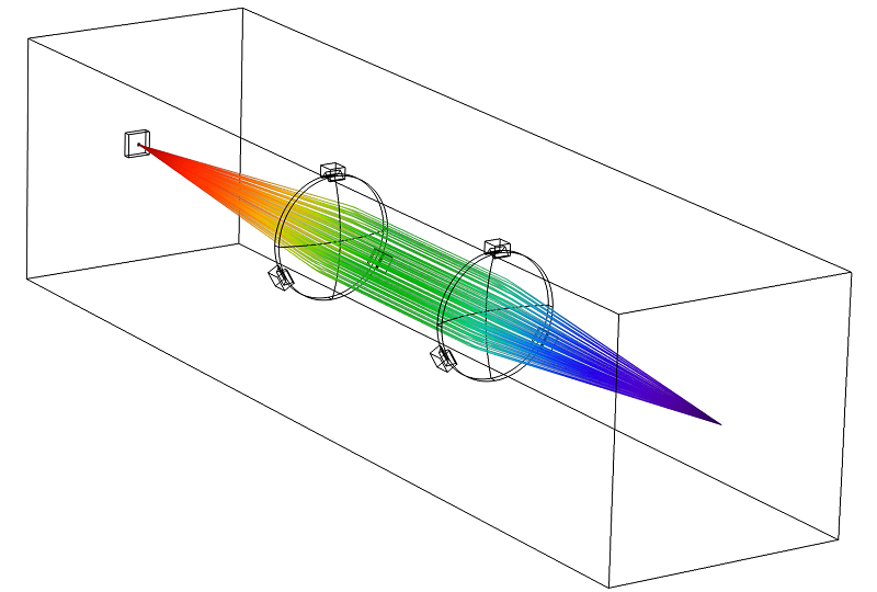 Modeling LaserMaterial Interactions in COMSOL Multiphysics COMSOL Blog