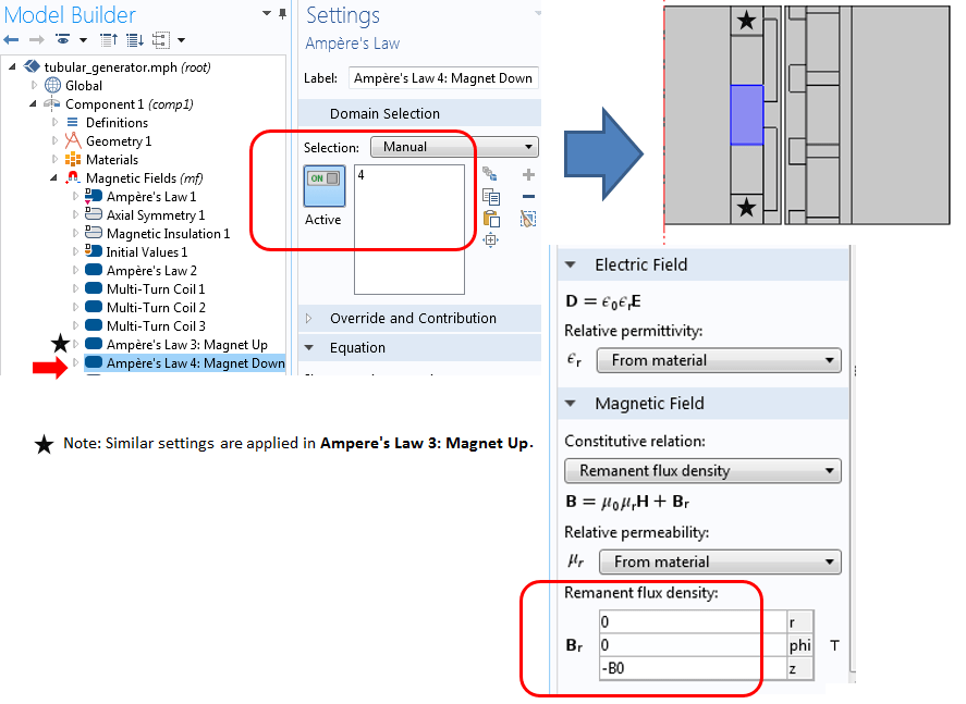 Modeling Linear Motors or Generators in COMSOL Multiphysics COMSOL Blog