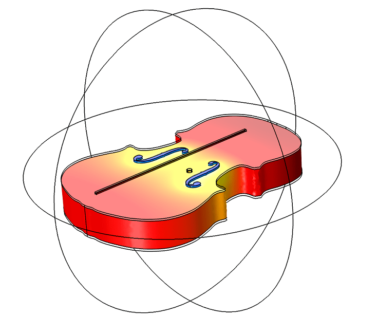 Analyze Violin Tone and Volume with Multiphysics Modeling COMSOL Blog