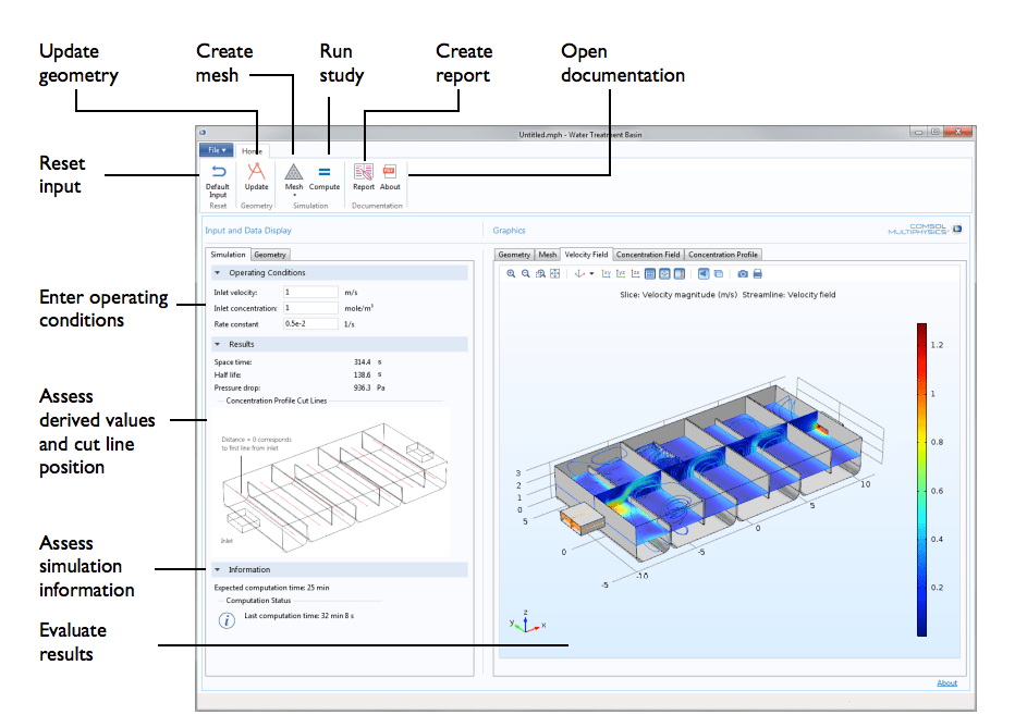 Building More Effective Water Treatment Basins with Apps COMSOL Blog