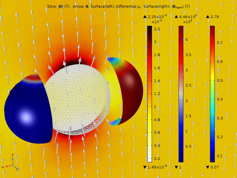 User Feedback Powers COMSOL Multiphysics® Version 5.2a COMSOL Blog