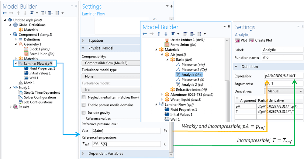 Compressibility Options and Buoyancy Forces for Flow Simulations