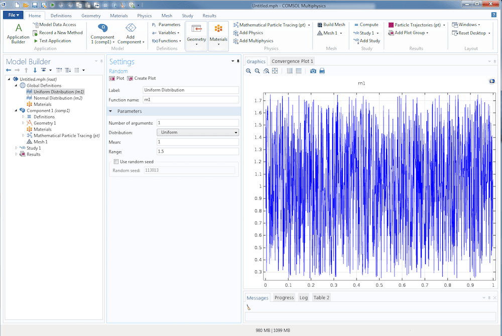 Sampling Random Numbers from Probability Distribution Functions