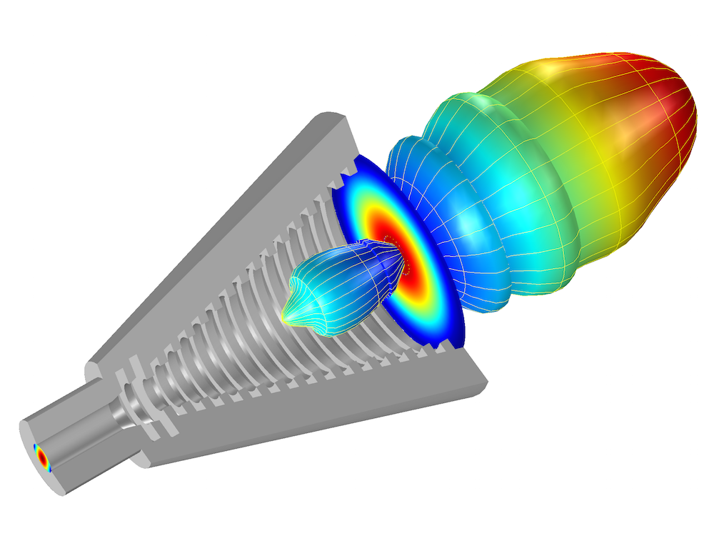Introduction to Efficiently Modeling Antennas in COMSOL Multiphysics