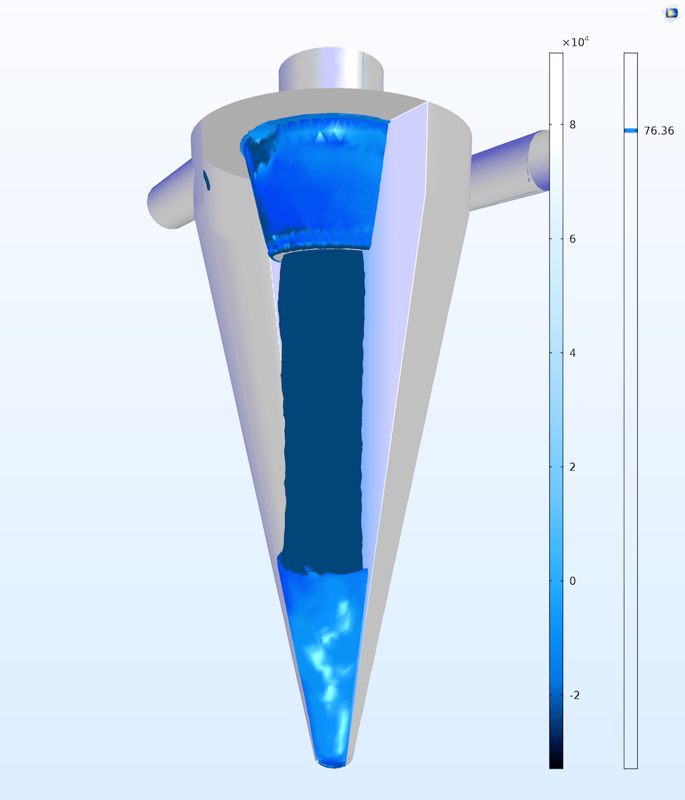 How to Use the v2f Turbulence Model in the CFD Module COMSOL Blog