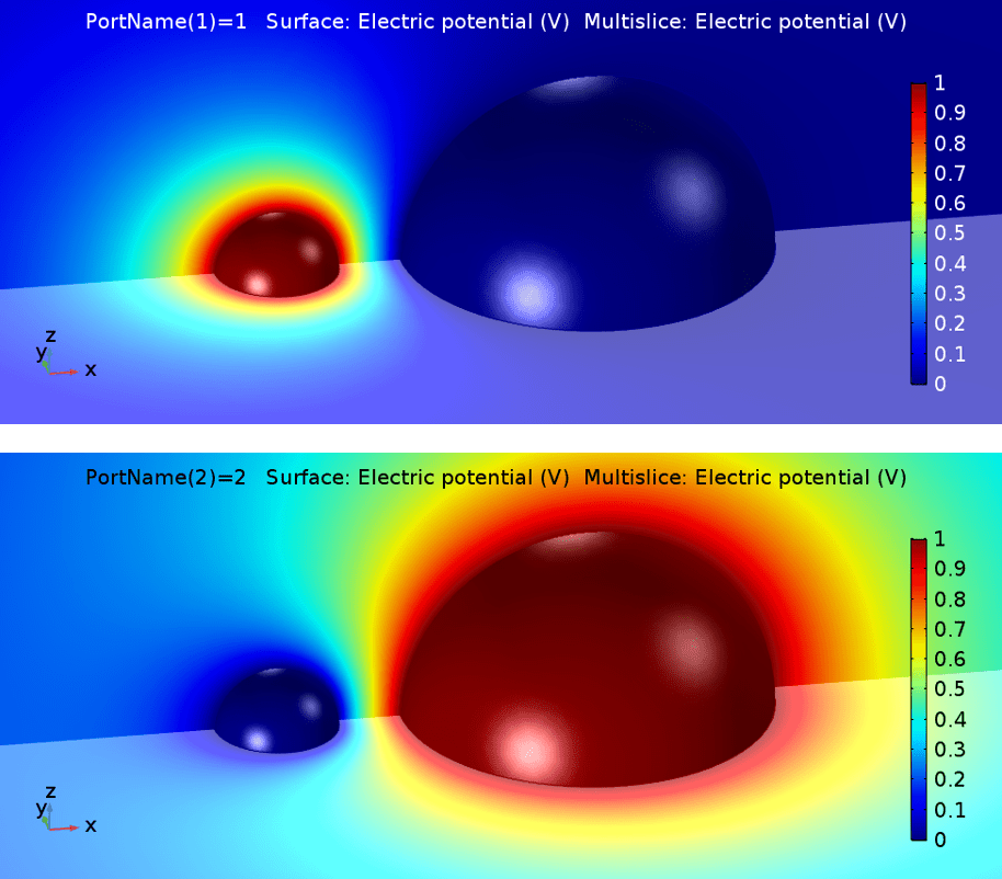 How to Calculate a Capacitance Matrix in COMSOL Multiphysics® COMSOL Blog