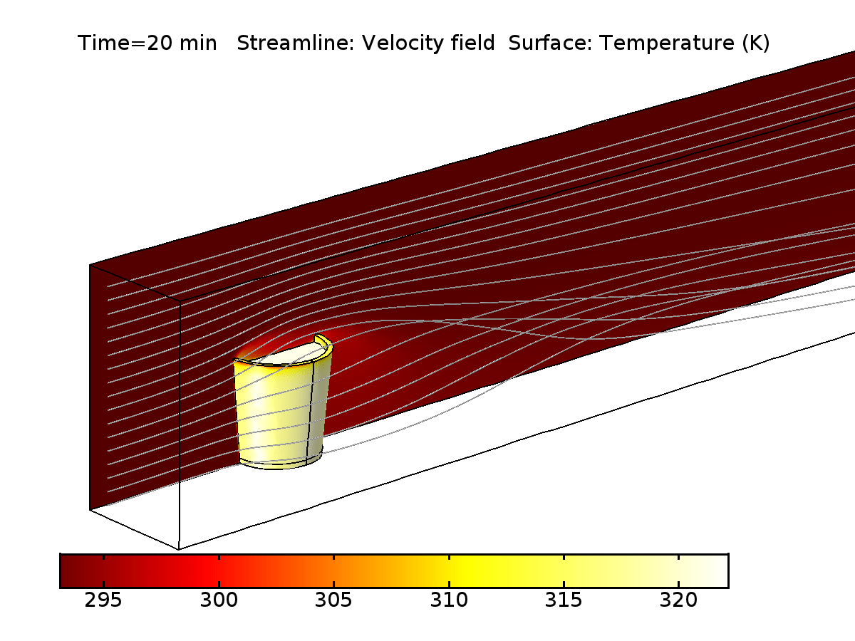 How to Model Moisture Flow in COMSOL Multiphysics® COMSOL Blog