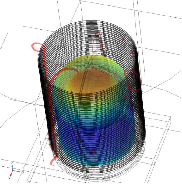 Optimizing Thermal Processes in Carbon Manufacturing with Simulation