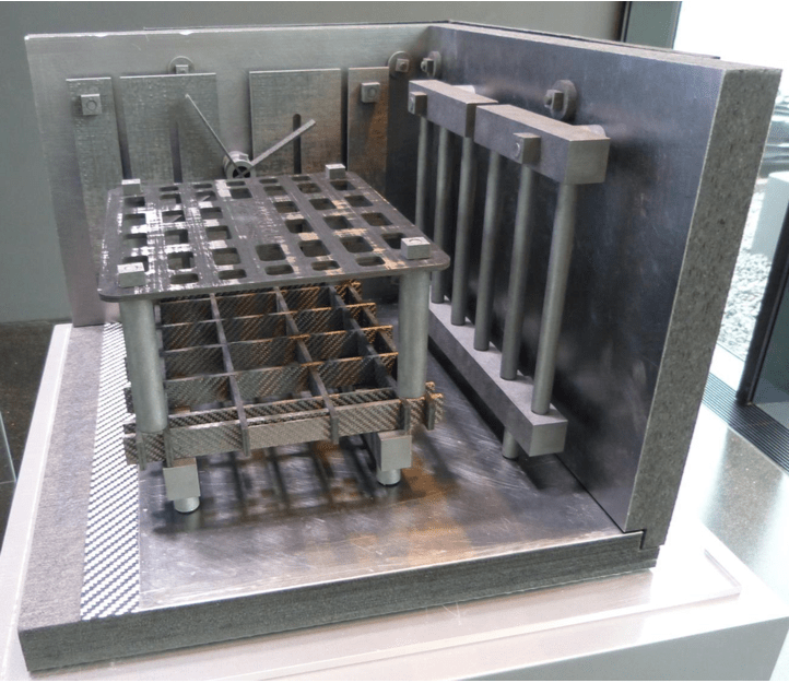 Optimizing Thermal Processes in Carbon Manufacturing with Simulation