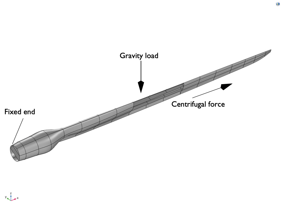 Analyzing Wind Turbine Blades with the Composite Materials Module