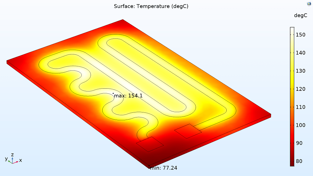 Auslegung von Heizkreisen mit multiphysikalischer Simulation COMSOL Blog