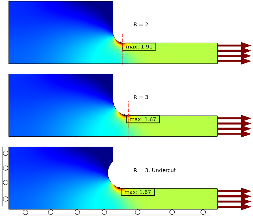 Making Structures Stronger By Removing Material | Comsol Blog