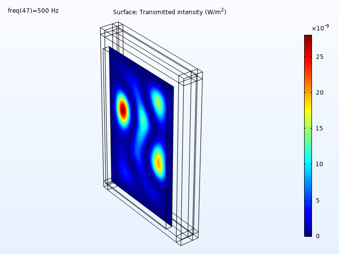 Modeling Sound Transmission Loss Through a Concrete Wall COMSOL Blog