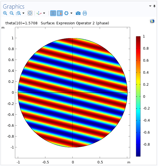 Using the Expression Operator in COMSOL Multiphysics® COMSOL Blog