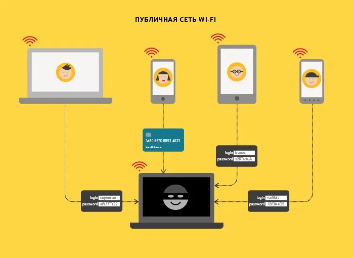 protectya2 Как открыть файл заблокированный яндексом