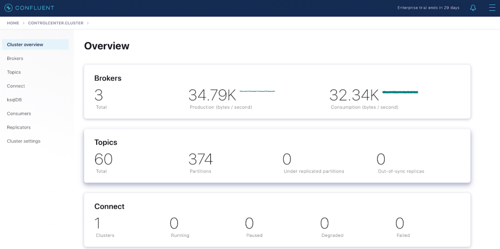 RealTime CDC Pipelines with Oracle on GKE using Confluent’s Connector