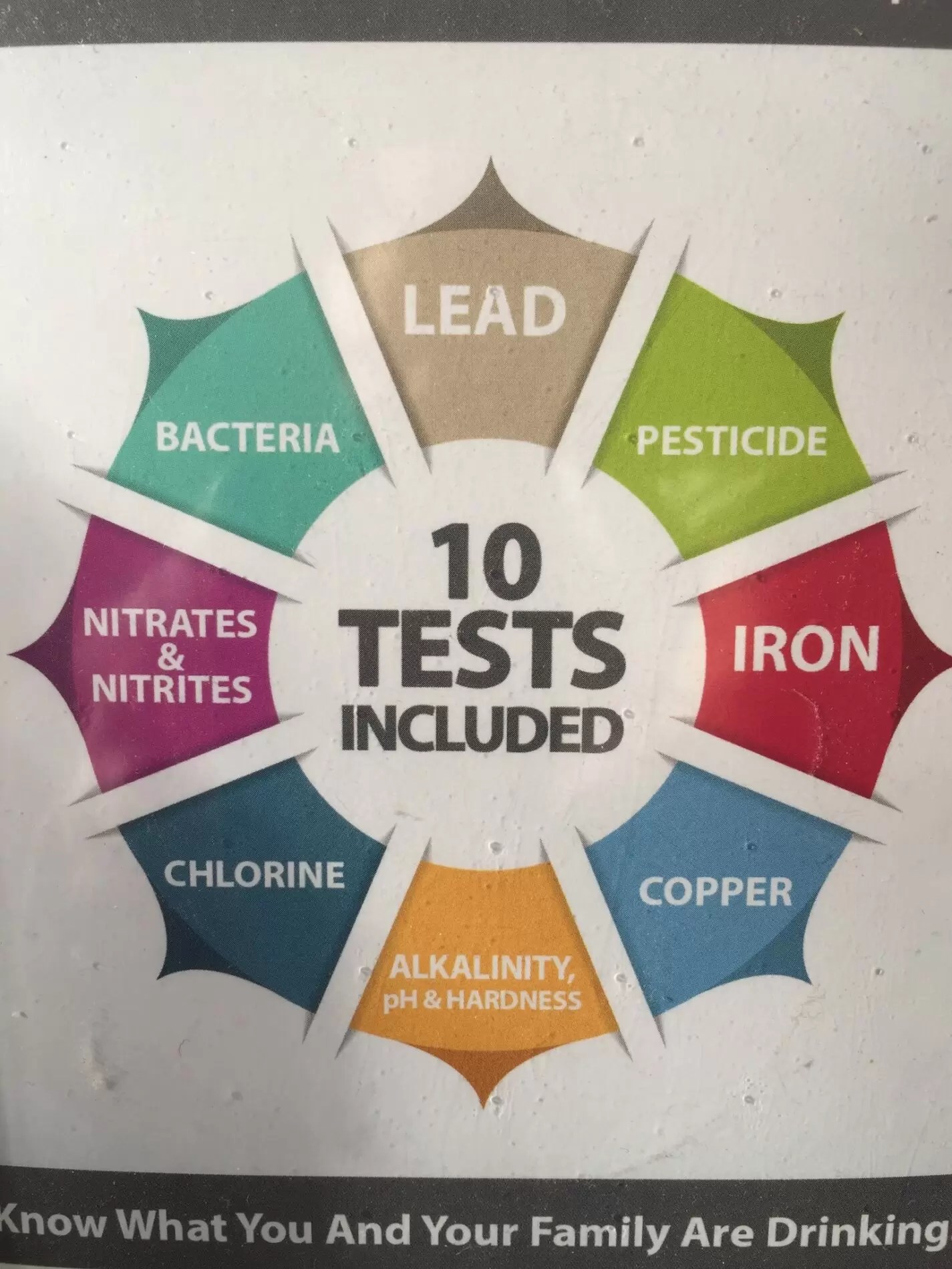 Water Quality Testing in Alpharetta Conley Home Inspections