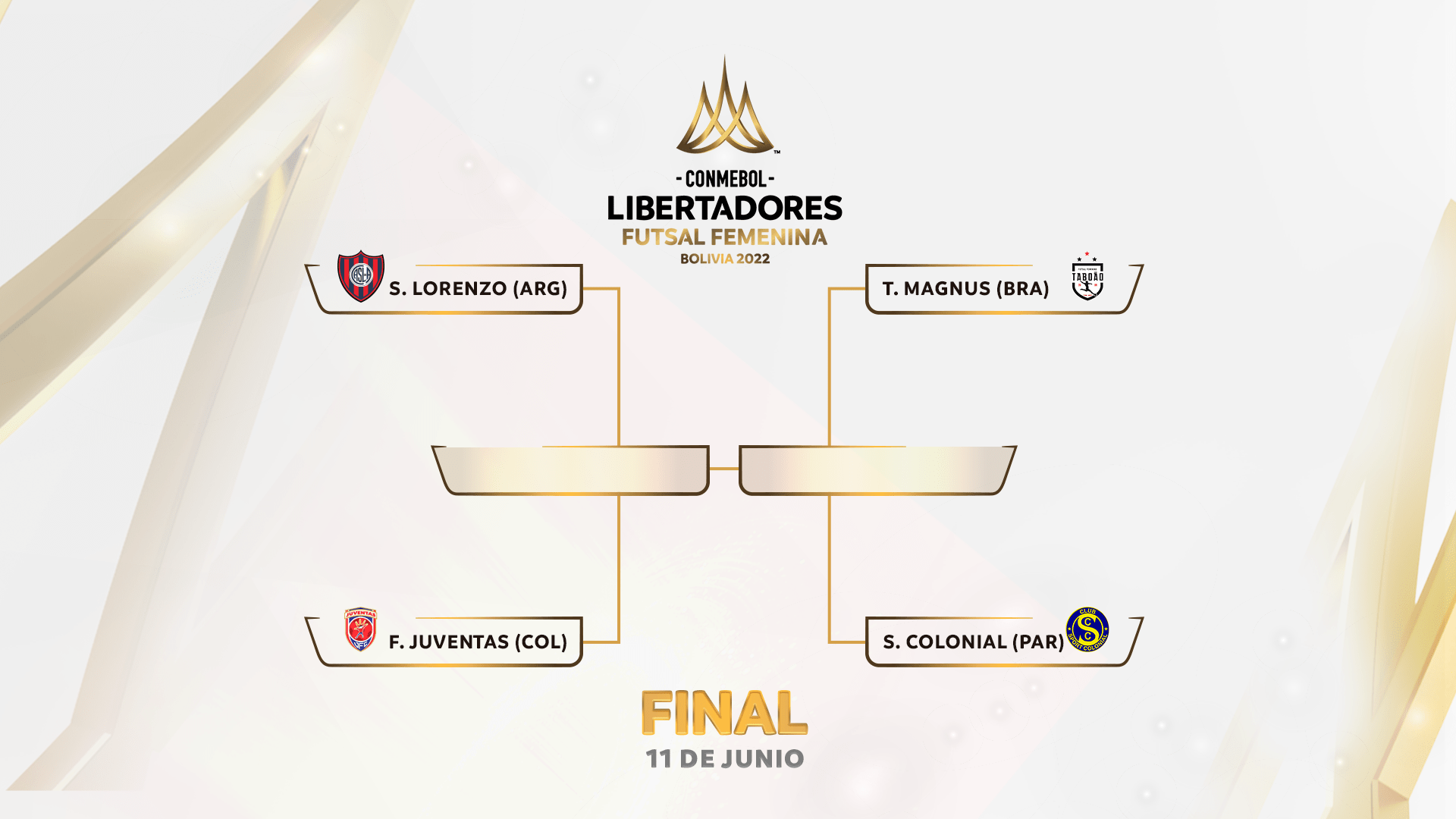 Quadro das Semifinais da CONMEBOL Libertadores Futsal Feminina 2022