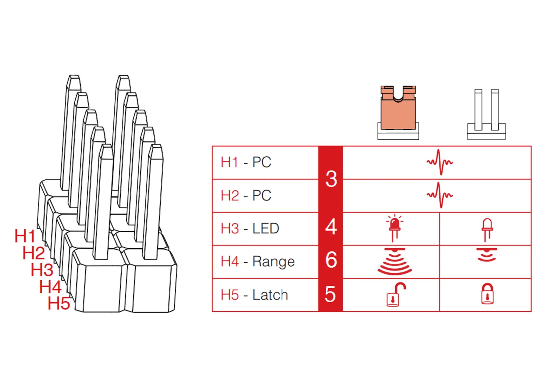Pyronix SHOCK/W Wired Adjustable Shock Sensor Connectec.uk