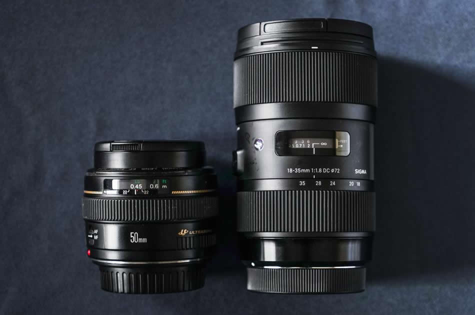 InDepth Review Of The Sigma 1835mm f1.8 DC HSM Contrastly