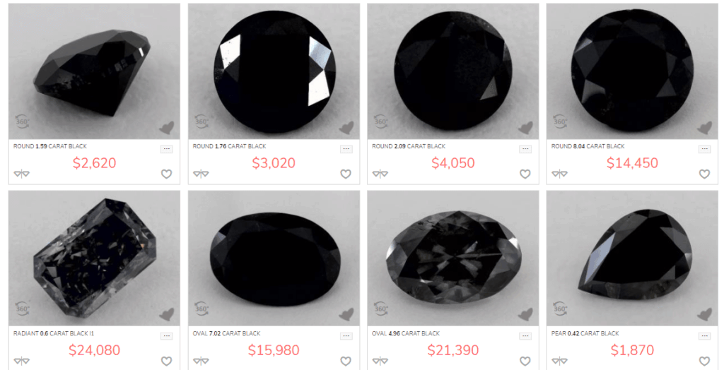 The Different Types Of Black Diamonds You Can Purchase Diamonds