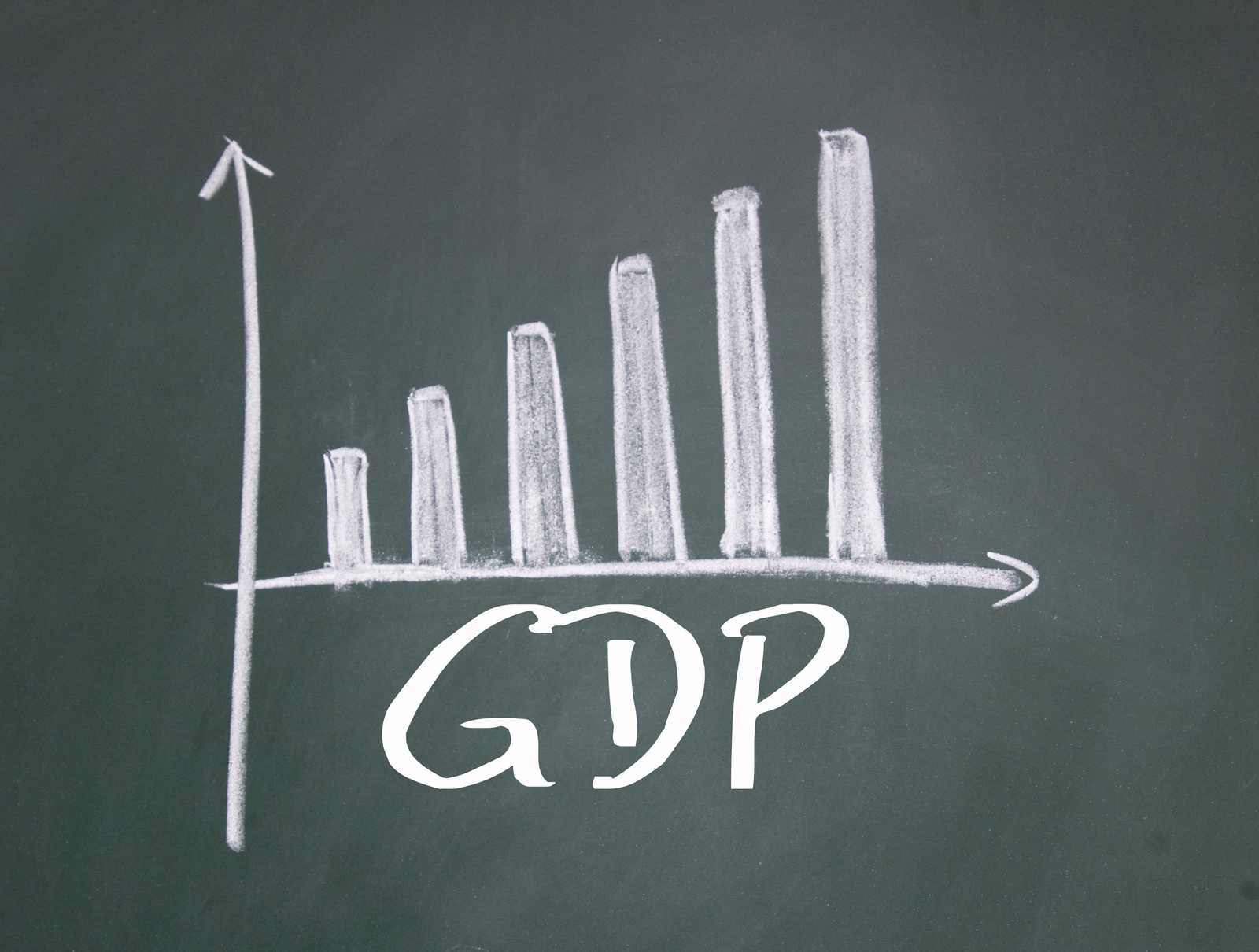 Malaysia › change country economic indicator: Gdp Formula How To Calculate Gdp Guide And Examples