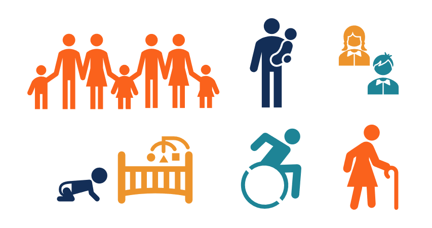 Dependent - Overview, Importance of Claim, Qualification Criteria