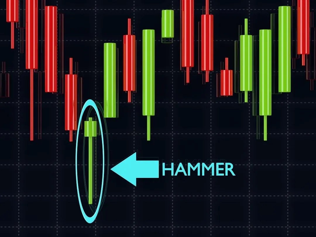 Hammer Candlestick Overview, How To Identify, Characteristics