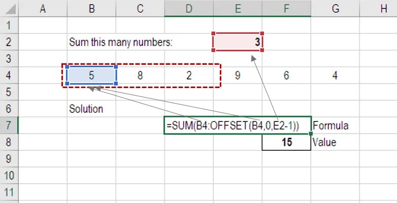 Advanced Excel 10 Formulas You Must Know MEGATEK ICT ACADEMY