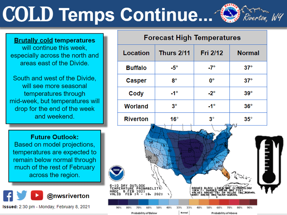 "Brutal cold" temperatures on the way this week in Wyoming County 10