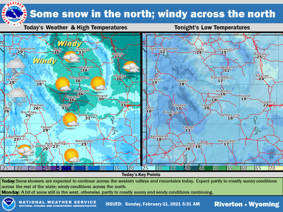 Sunday could see some breezy conditions across Wyoming; Snow in the