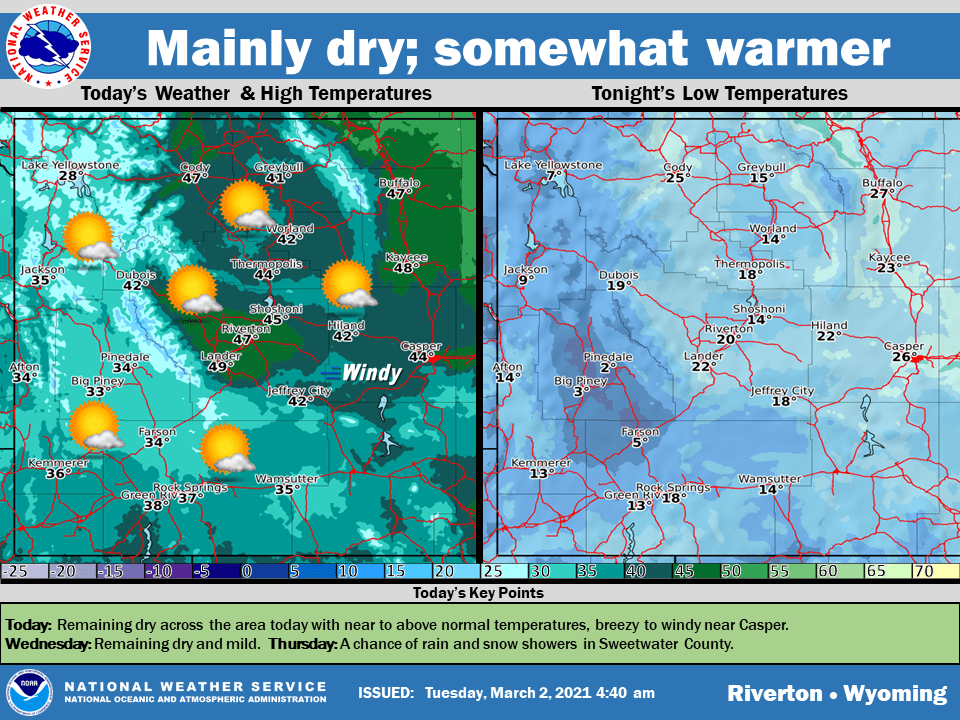 Temperatures will near 50 degrees today in Fremont County County 10™