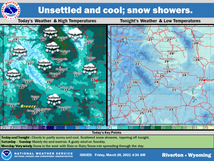 Rain and snow throughout the day across Wyoming County 10