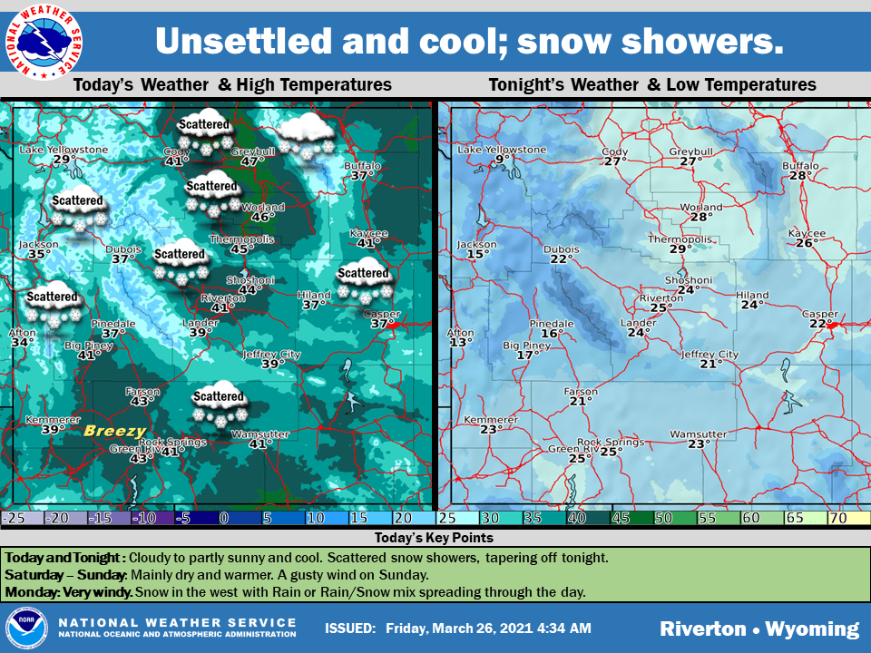 Rain and snow throughout the day across Wyoming County 10