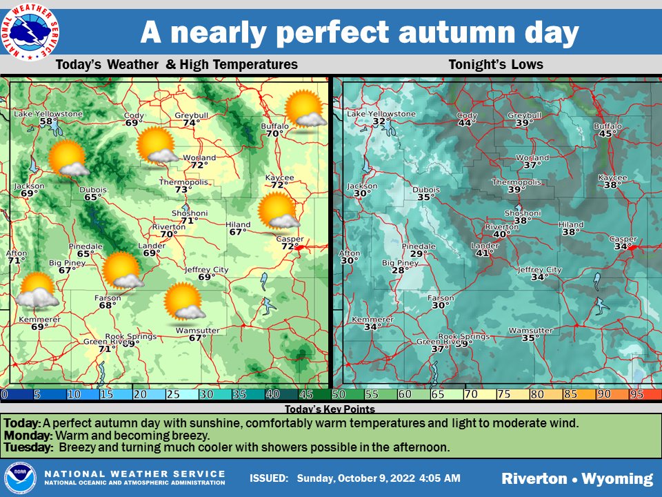 NWSR weather outlooks were correct, enjoy another beautiful fall day