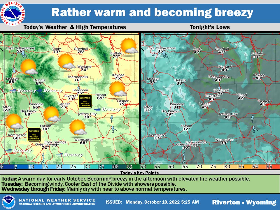 Unseasonably warm temperatures with elevated fire weather today