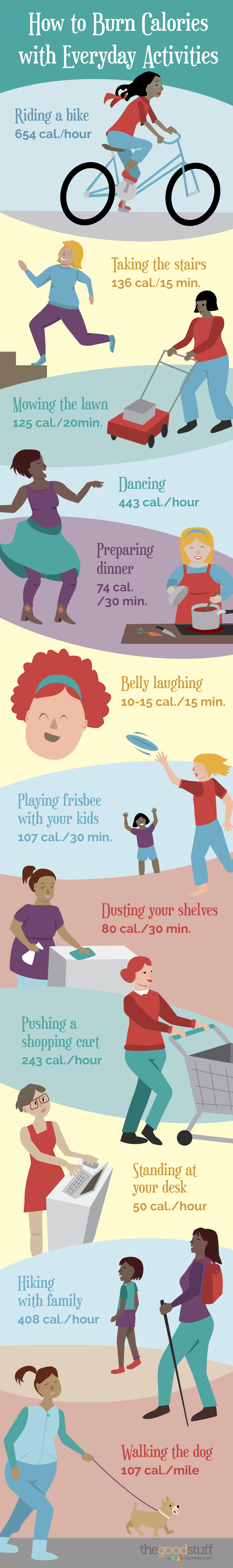 How to Burn Calories with Everyday Activities thegoodstuff