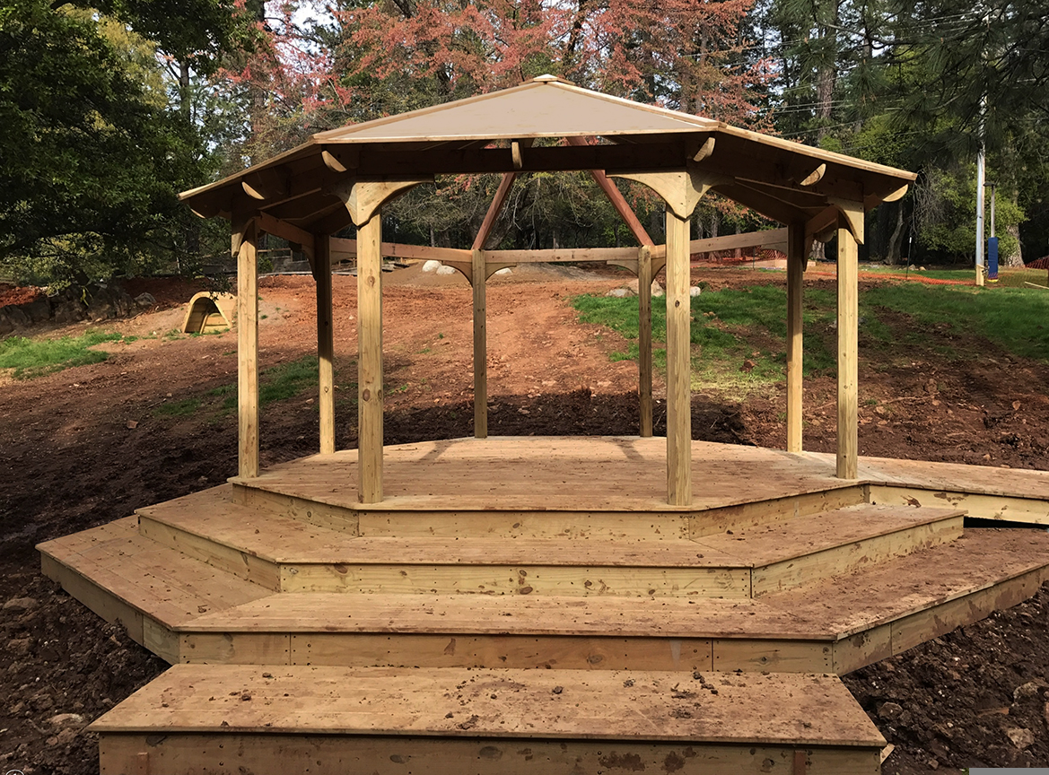 Securing Your Gazebo Post The Benefits Of Shimming And How To Do It