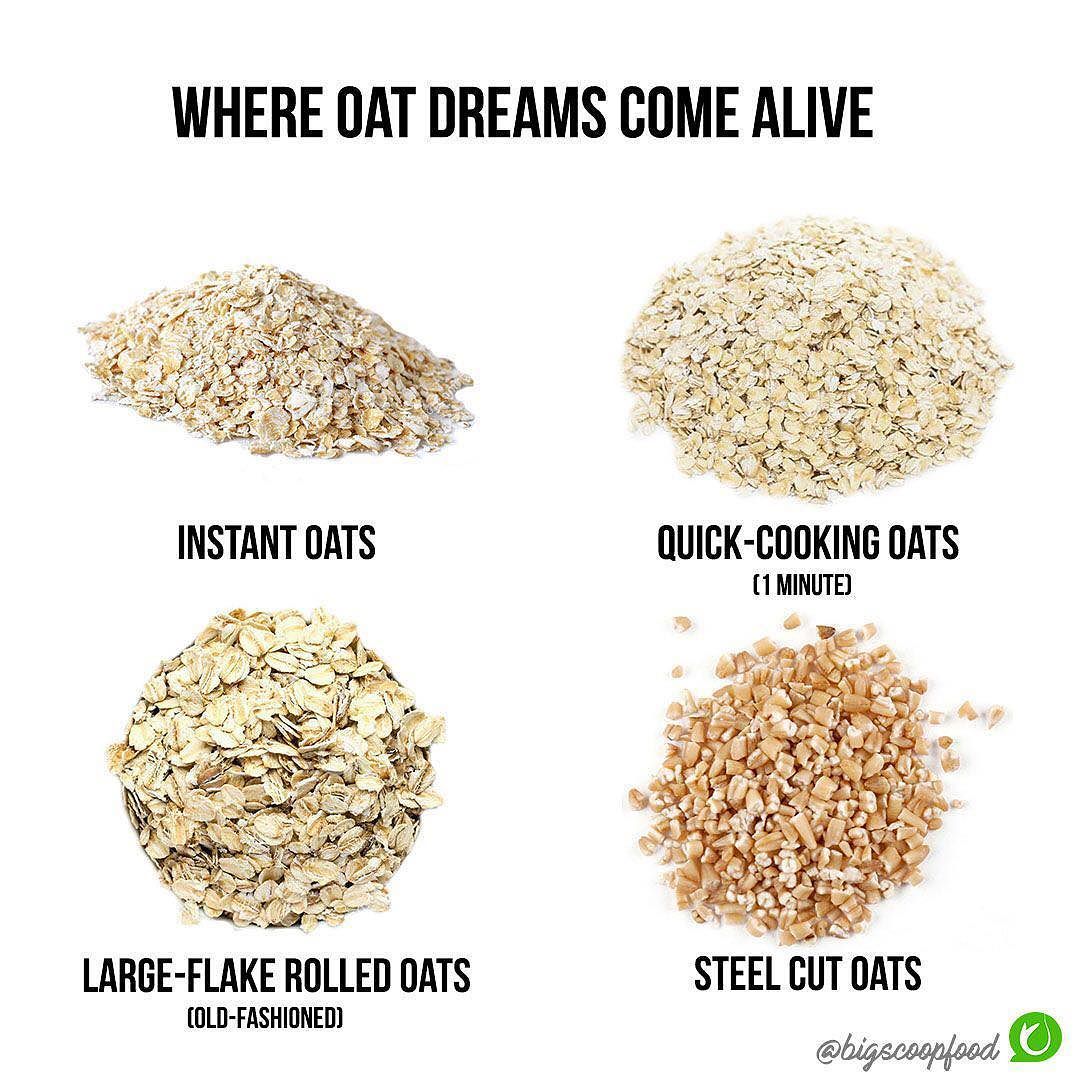 How Are Quick Steel Cut Oats Processed Cravings In Amsterdam