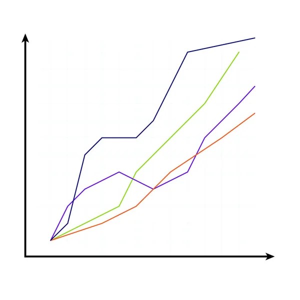 Curve chart Free Stock Vectors