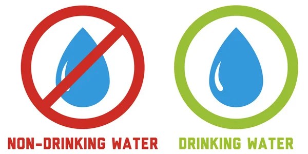 Non drinking water Free Stock Vectors