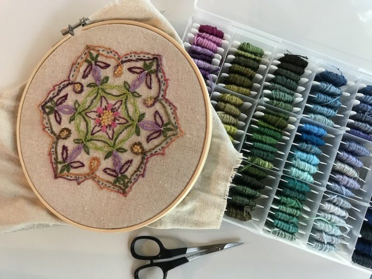 Embroidery Gift Guide Create Whimsy