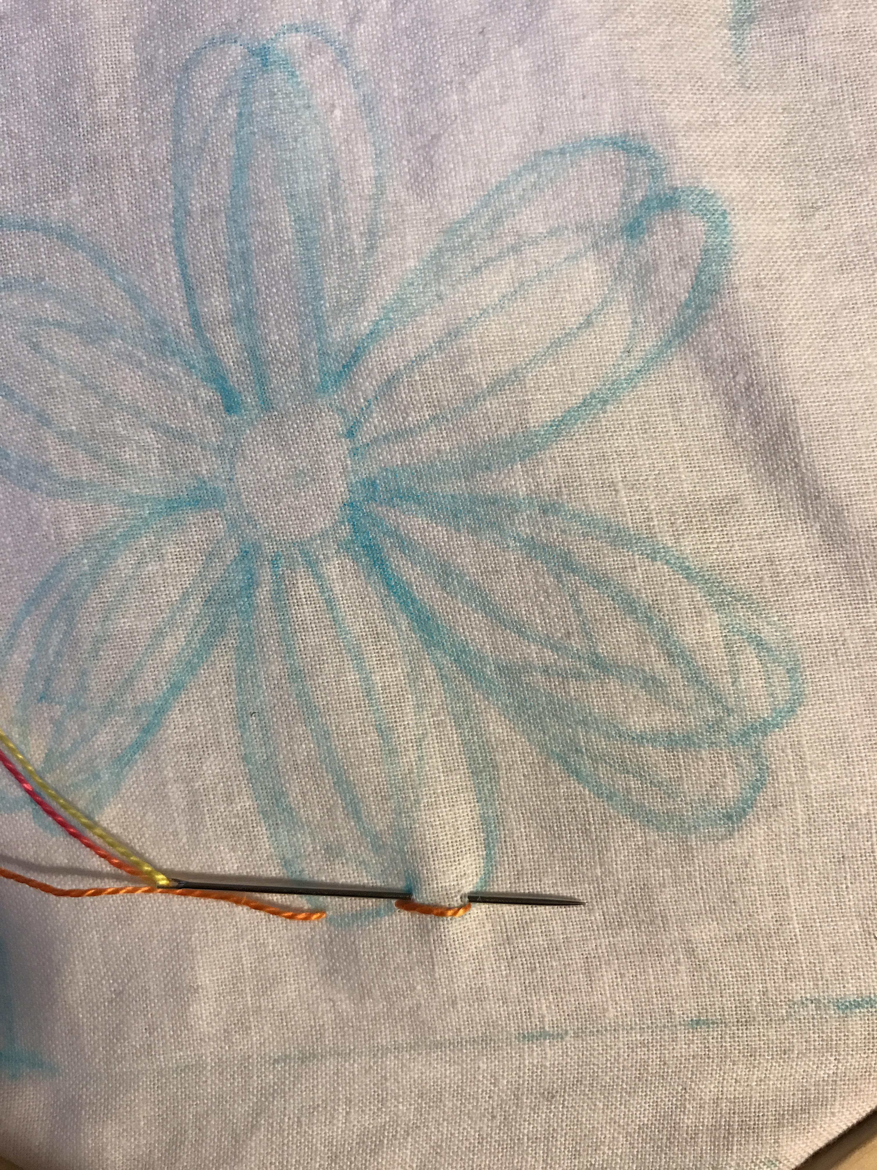 Embroidery Flat Stitch Create Whimsy
