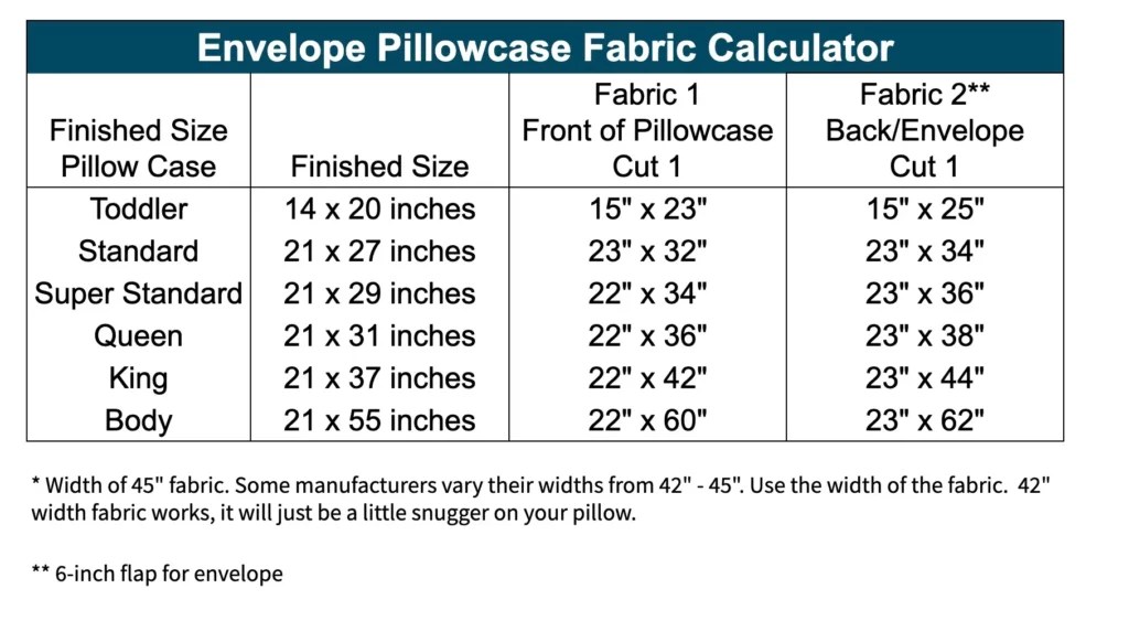 How to Make an Envelope Pillowcase Easy Tutorial Create Whimsy